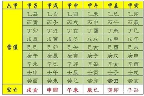 破煞|八字字形取象神煞大全：平头煞、破字煞、悬针煞、倒戈煞、曲脚。